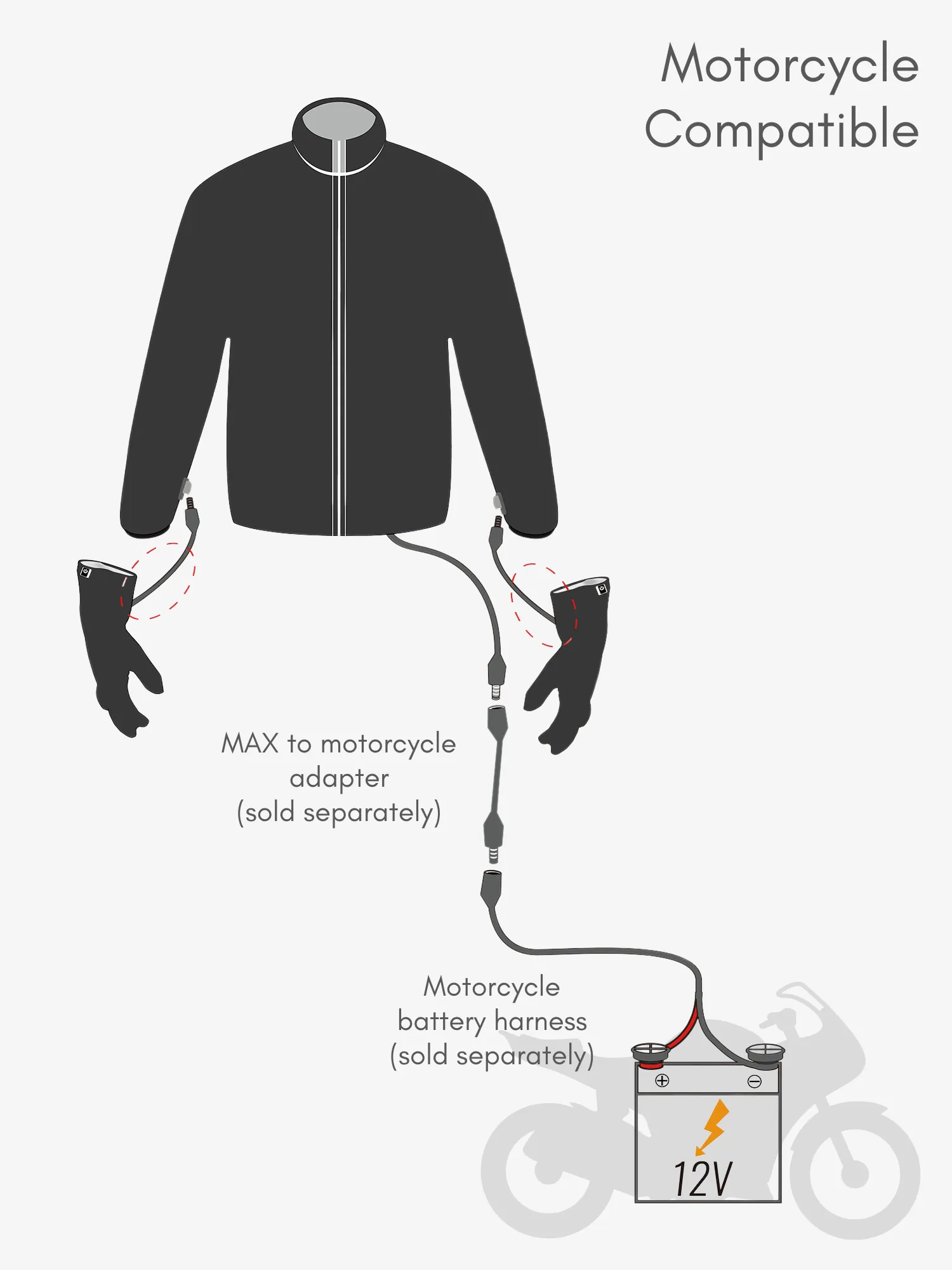 Unisex MAX 22W Heated Bomber Jacket with HeatSync